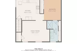 282 Ronald Ave, Cumberland, RI 02864 - Photo 48
