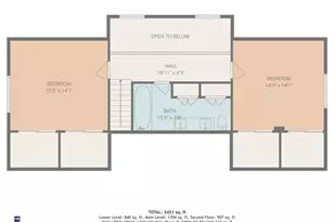 32 J H Dwyer Dr, Middletown, RI 02842 - Photo 32