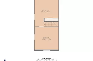 96 Silver Spring Ave, East Providence, RI 02915 - Photo 8