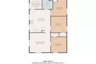 30 Cato Ave, Pawtucket, RI 02860 - Photo 34