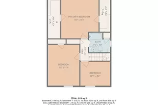 203 Power St, Providence, RI 02906 - Photo 38