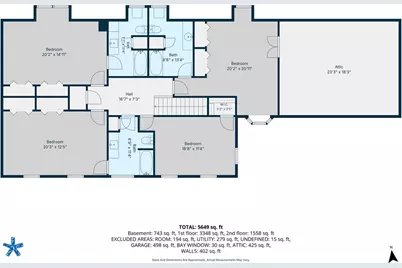 74 Oakwoods Drive, South Kingstown, RI 02879 - Photo 44