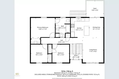 51 River Avenue, West Warwick, RI 02893 - Photo 18
