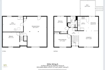 16 Dresden Street, Cranston, RI 02910 - Photo 4
