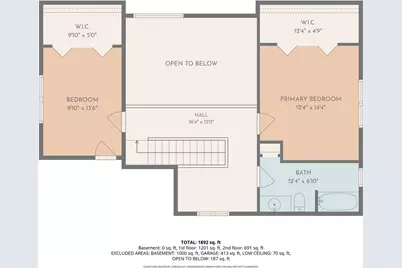 6 Acacia Court, Coventry, RI 02816 - Photo 30
