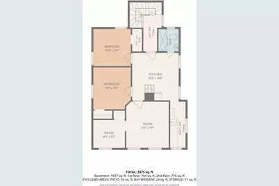 423 Atwells Avenue, Providence, RI 02909 - Photo 46