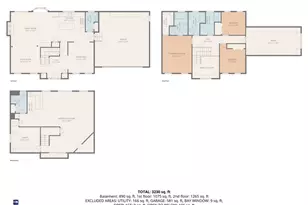 2 Nutmeg Cir, Coventry, RI 02816 - Photo 46