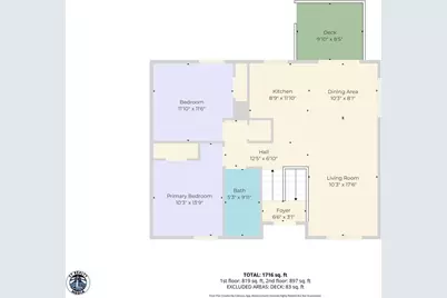 215 Canal Street, Westerly, RI 02891 - Photo 36