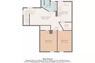 88 Prospect St, Lincoln, RI 02838 - Photo 44