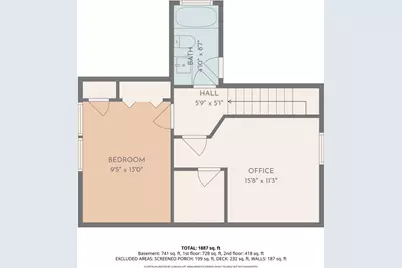43 Samuel Gorton Avenue, Warwick, RI 02889 - Photo 48