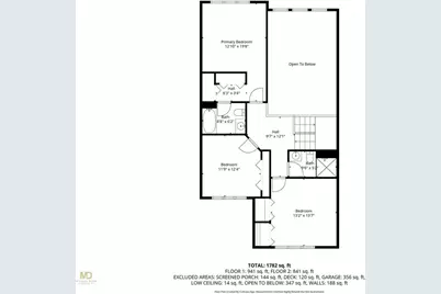 22 Bagy Wrinkle Cove, Warren, RI 02885 - Photo 40