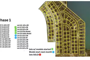 417 Belvoir Rd, Kingsford Heights, IN 46346 - Photo 34