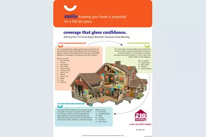 Lot 12 Rolling Woods Lane, Wells, ME 04090 - Photo 4