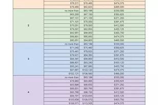 3 Cedar Bend, Boothbay, ME 04537 - Photo 42