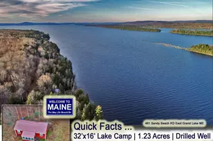 461 Sandy Beach Rd, Danforth, ME 04424 - Photo 34