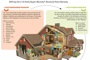 Lot 11 Rolling Woods Ln, Wells, ME 04090 - Photo 4