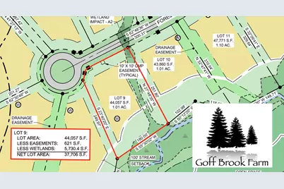 55 Forest Drive, Arundel, ME 04046 - Photo 26