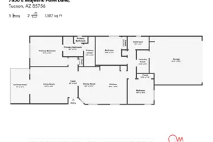 7650 E Majestic Palm Ln, Tucson, AZ 85756 - Photo 28