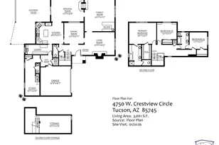 4750 W Crestview Cir, Tucson, AZ 85745 - Photo 52