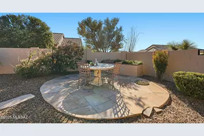 62865 E Silkwood Way, Saddlebrooke, AZ 85739 - Photo 32