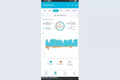 1032 E Cave Canyon Place, Green Valley, AZ 85614 - Photo 44