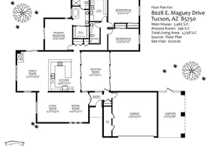 8028 E Maguey Dr, Tucson, AZ 85750 - Photo 50