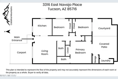 3316 E Navajo Place, Tucson, AZ 85716 - Photo 24