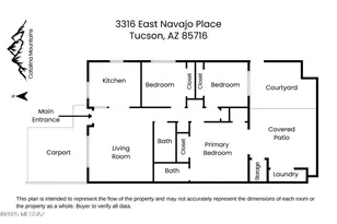 3316 E Navajo Pl, Tucson, AZ 85716 - Photo 24