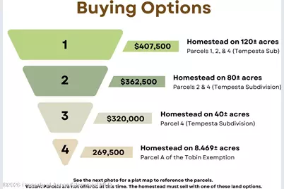 9501 County Road 10, Maybell, CO 81640 - Photo 2