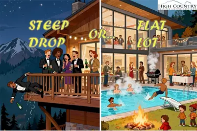 Lot 96 Cloud Spring Drive, Sugar Mountain, NC 28604 - Photo 12