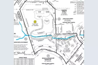 Lot 96 Eagles Nest Trail, Banner Elk, NC 28622 - Photo 2