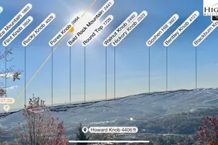 530 Howards Knob Rd, Boone, NC 28607 - Photo 16