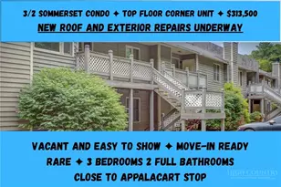 200 Pilgrims Way, Boone, NC 28607 - Photo 1