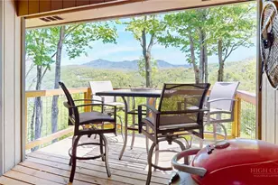 250 Ridgeview Rd, Sugar Mountain, NC 28604 - Photo 20