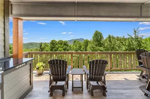 195 Red Tail Summit, Boone, NC 28607 - Photo 32