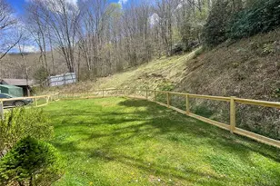 2266 Sugar Mountain 1st Rd, Newland, NC 28604 - Photo 34