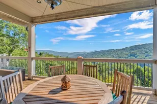 977 Summit Park Dr, Banner Elk, NC 28604 - Photo 12