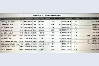 Lot 56 Village View, Kingsland, TX 78639 - Photo 2