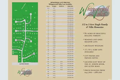 21545 Rivendell Ct #10, South Bend, IN 46628 - Photo 4