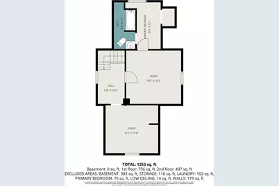 1933 S Lafeyette Boulevard, South Bend, IN 46613 - Photo 18