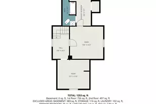 1933 S Lafeyette Blvd, South Bend, IN 46613 - Photo 18