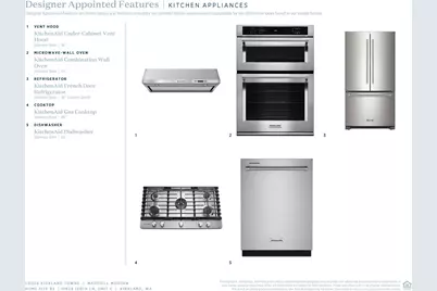 10828 (Hs 83) 120th Lane NE #C, Kirkland, WA 98033 - Photo 28