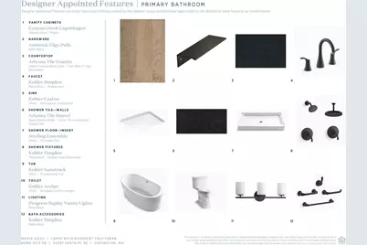 25507 Lot 6 204th Place SE, Covington, WA 98042 - Photo 24