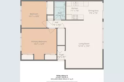 [Address not provided], Kent, WA 98030 - Photo 22