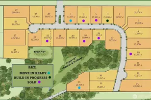 818 NW 173rd Circle, Ridgefield, WA 98642 - Photo 2