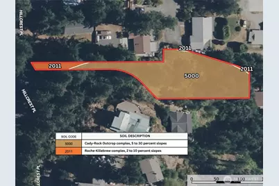 300 S Hillcrest Place, Friday Harbor, WA 98250 - Photo 16