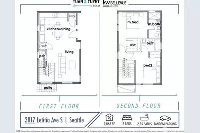 3817 Letitia Avenue S, Seattle, WA 98118 - Photo 16