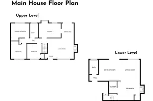 10034 3rd Ave SW, Seattle, WA 98146 - Photo 38