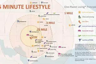 200 Shepard Way NW, Bainbridge Island, WA 98110 - Photo 28