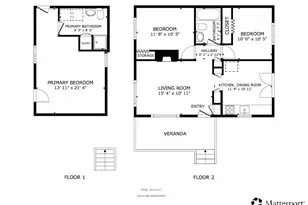 2735 NE 103rd St, Seattle, WA 98125 - Photo 40